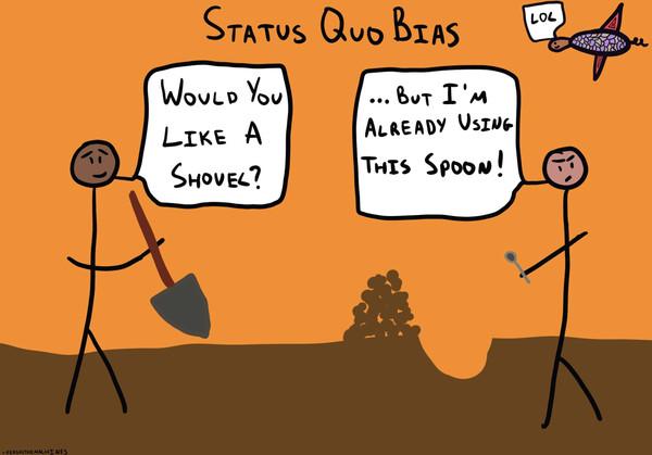 Status Quo Bias - The Decision Lab