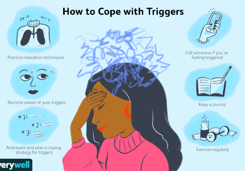 How to cope with triggers