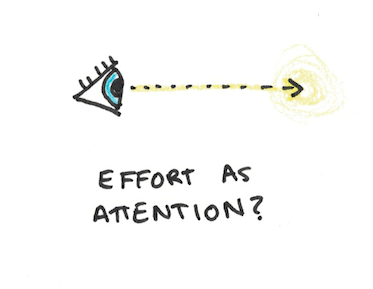 Effort as Attention