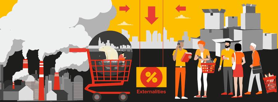 Externalities: Calculating the Hidden Costs of Products
