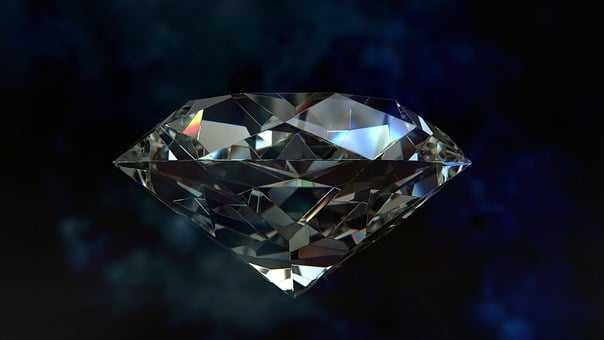 Special powers attributed to gems