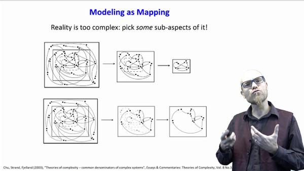 UCCSS Hilbert ABM1: Agent-based Modeling Introduction