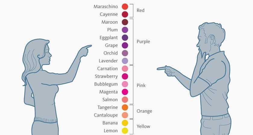 Color Preferences