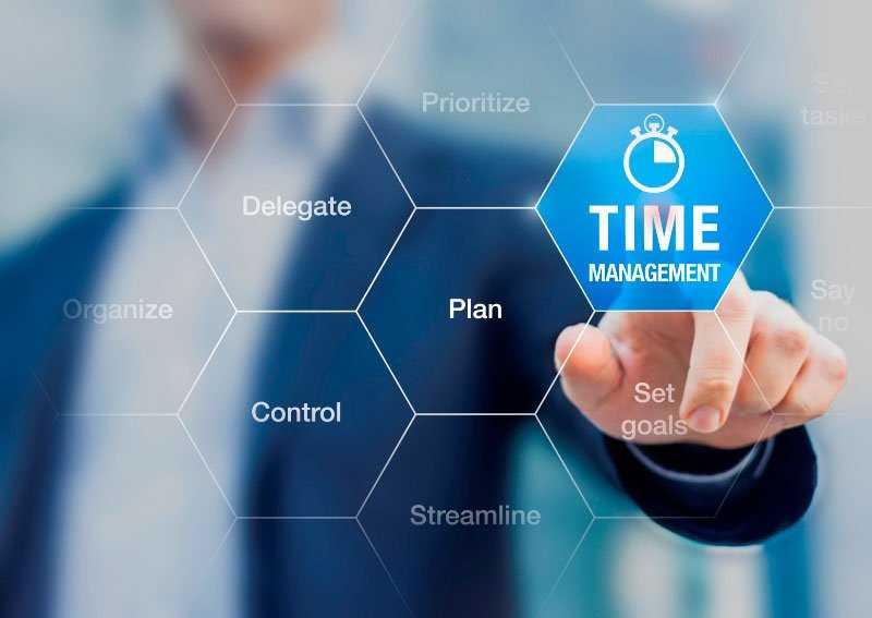 Time Management Systems