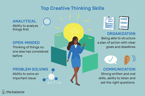 Why Employers Value Creative Thinking