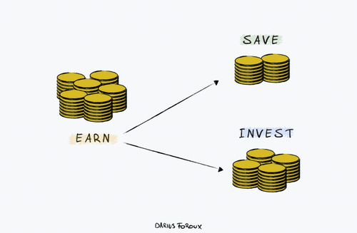 Earn, Save, Invest: 3 Rich Habits for Life - Darius Foroux