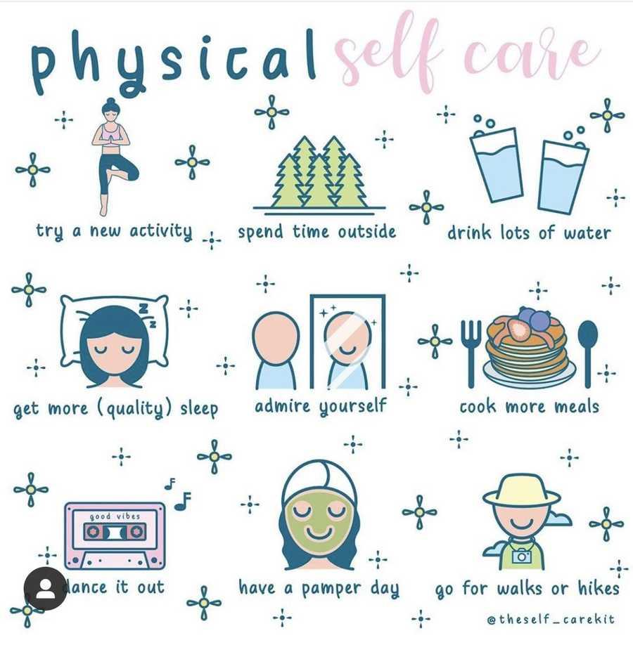 1. Physical self-care