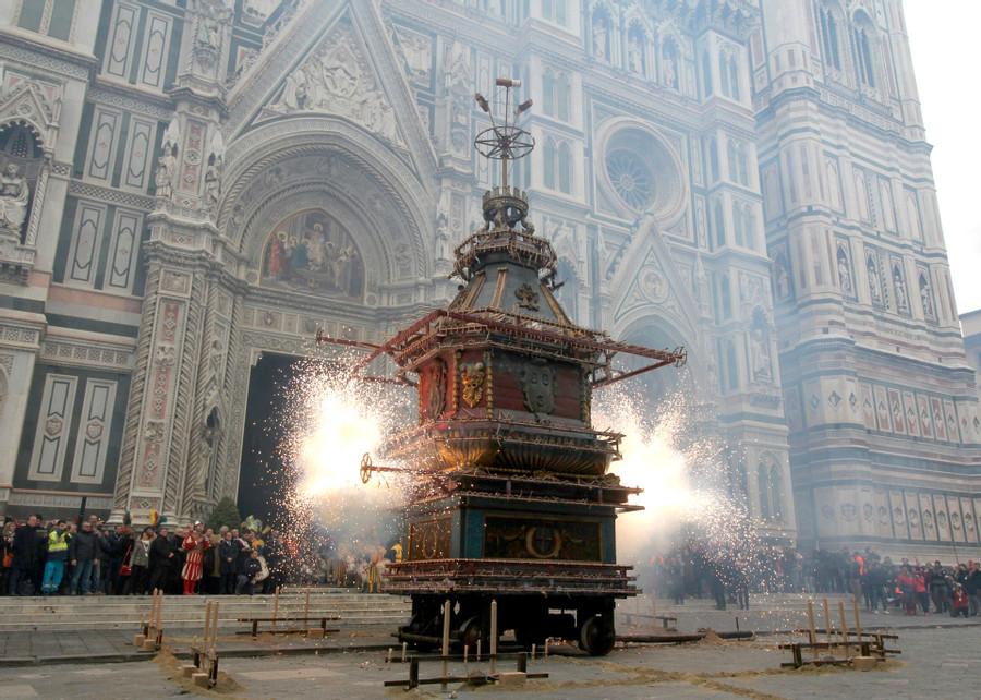 Easter in Italy