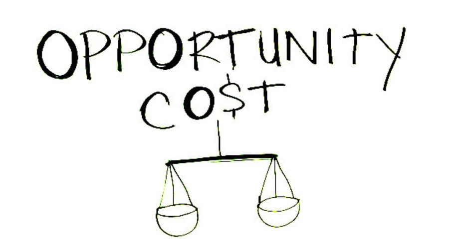 What Is Opportunity Cost?