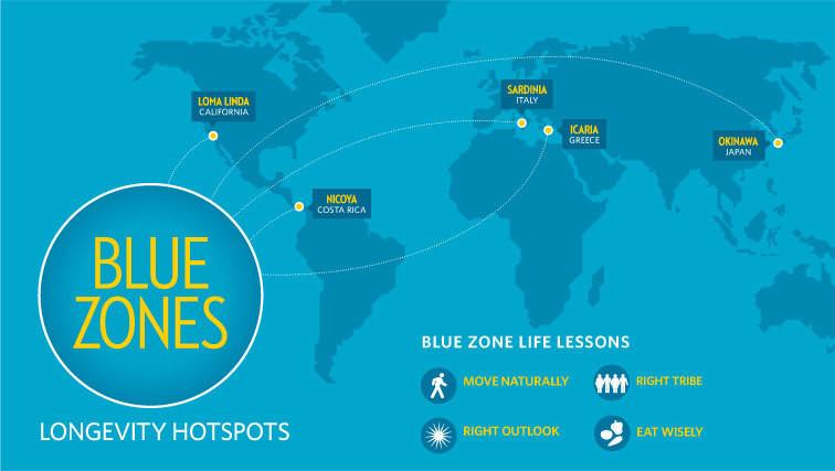 The five known Blue Zones
