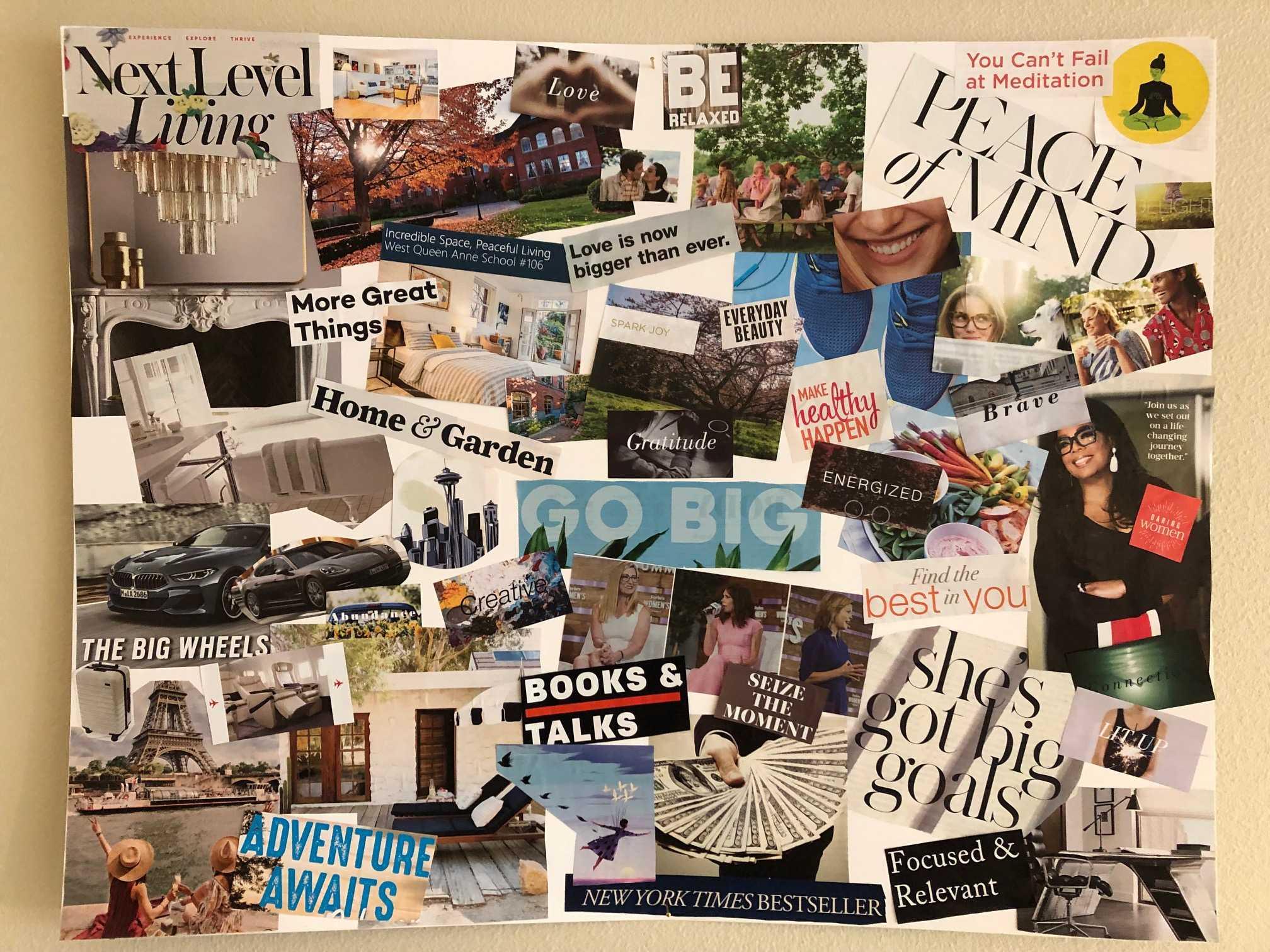 Vision boards: the concept