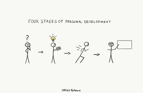 What Stage Of Personal Development Are You In?