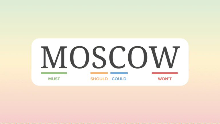 The MoSCoW method