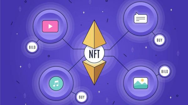 Top Reasons Why NFTs Are Viable Long Term Assets