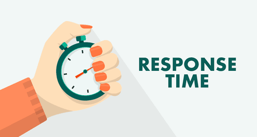 Securing Customers and Sales through Quick Response Times