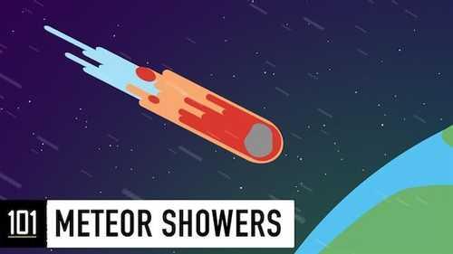 Meteor showers, facts and information