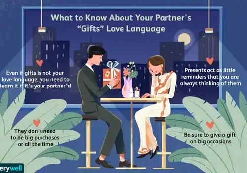 What the Receiving Gifts Love Language Means for a Relationship
