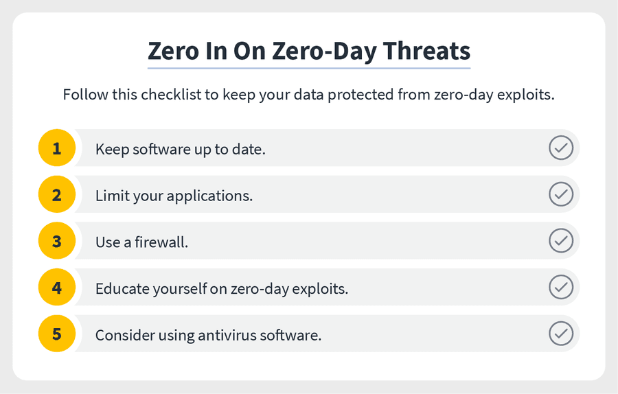 7. How to avoid zero-day exploits and vulnerabilities: