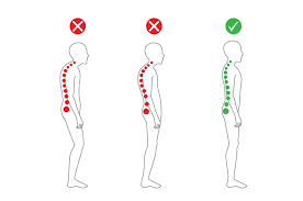 Good Posture Signs