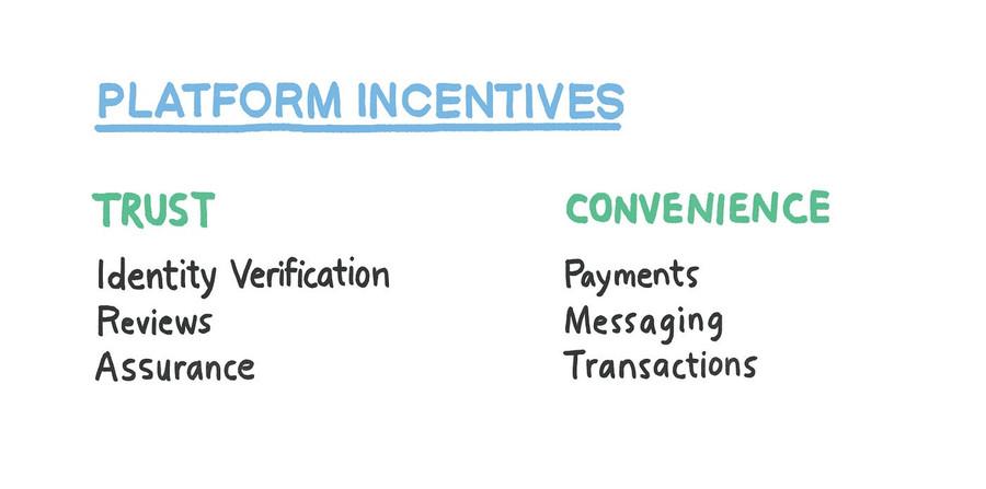 3. Two-Sided Incentives: How will you keep both buyers and sellers in the marketplace?