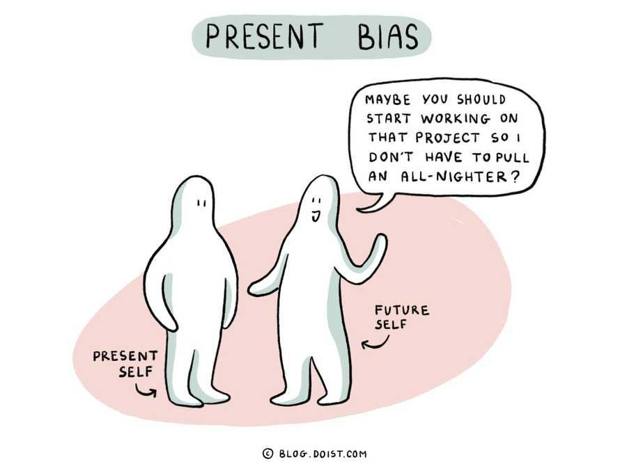 The Present Bias