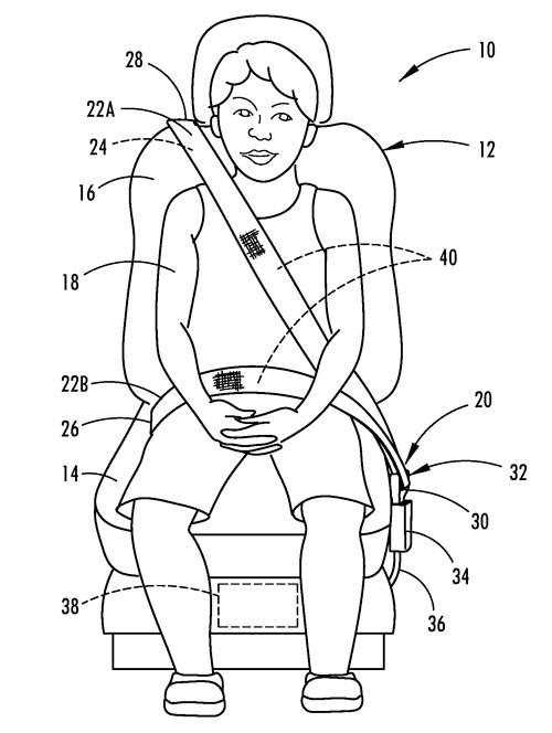 The seat belt is an important innovation