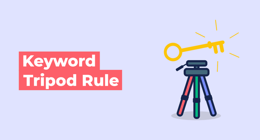 What is the Keyword Tripod Rule?