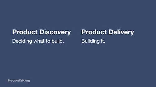 Product Discovery Basics: Everything You Need to Know - Product Talk