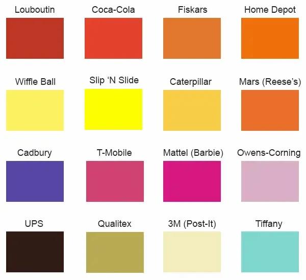 How to trademark a colour