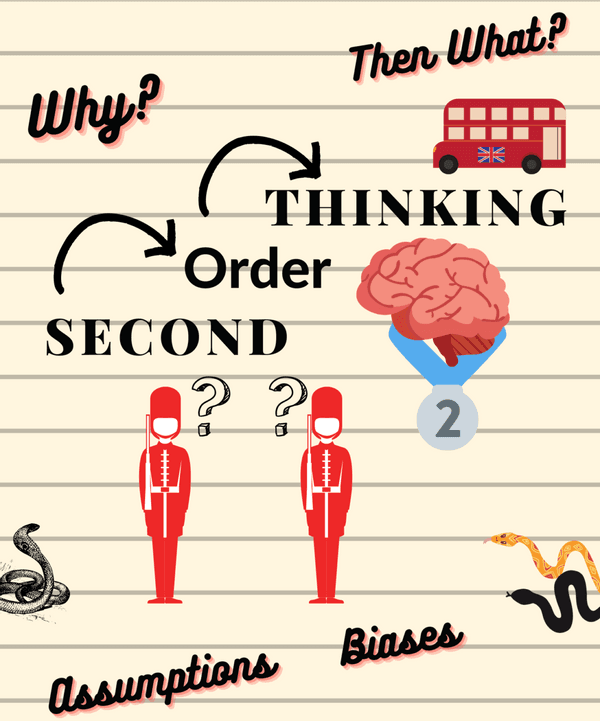 How to think in second order thinking - thingstodoclub.com
