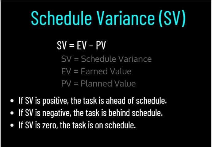 Schedule Variance (SV)