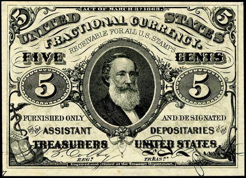 Currency History: United States