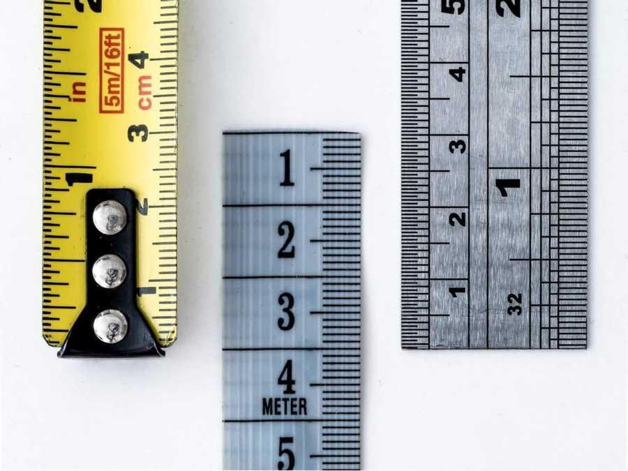 Measuring Product Managers Performance