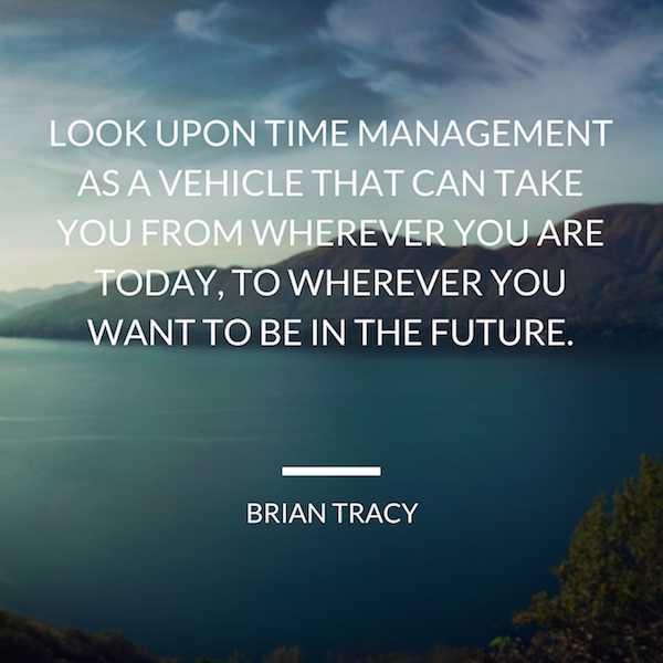 What Time Management Is