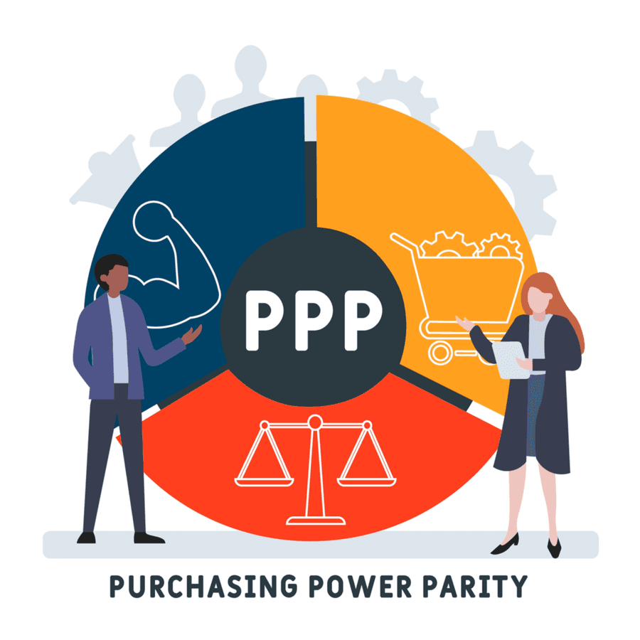 What is PPP ?