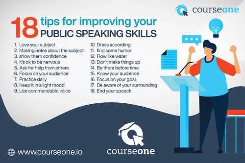 18 Tips for Improving Your Public Speaking Skills