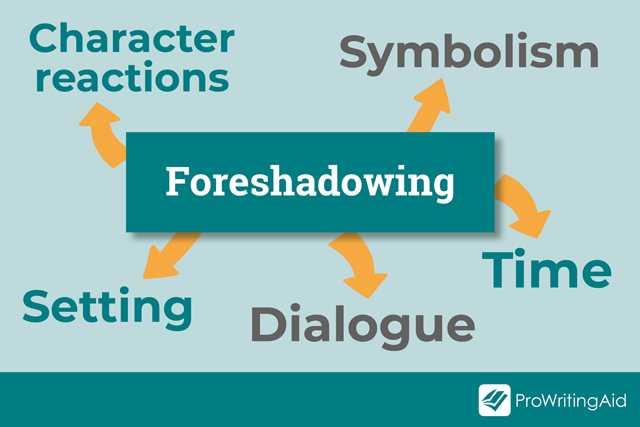 How to Foreshadow in Your Writing