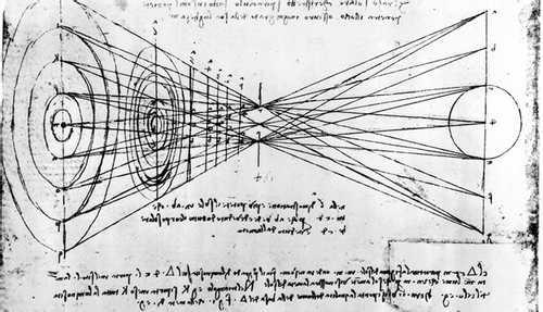 How the brightest minds in science – from Einstein to Da Vinci – revealed the nature of light
