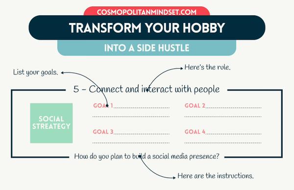 From Hobby To Hustle: How To Turn Your Passion Into Profit In 8 Months