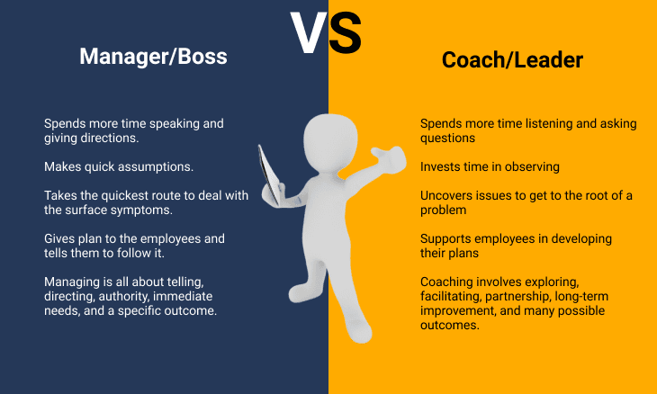 Make Switch From Managing To Coaching.