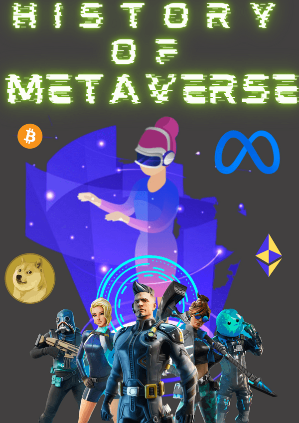 History of Metaverse - A Journey Through Time - thingstodoclub.com