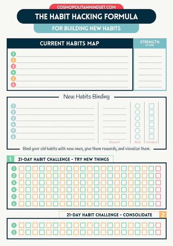 The Habit Hacking Formula: Transform Your Routines and Build Habits That Last Forever
