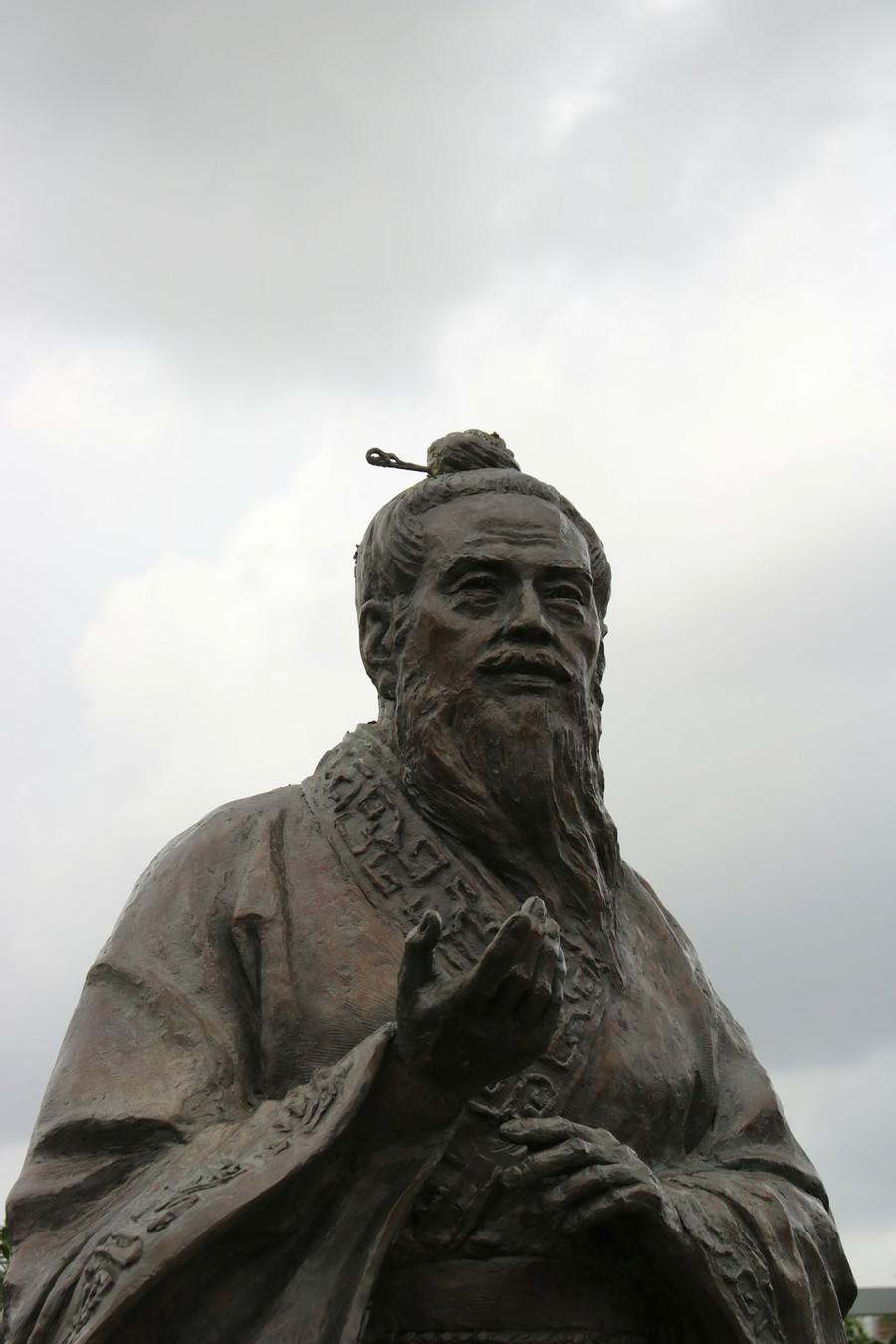 Confucius' Personality 