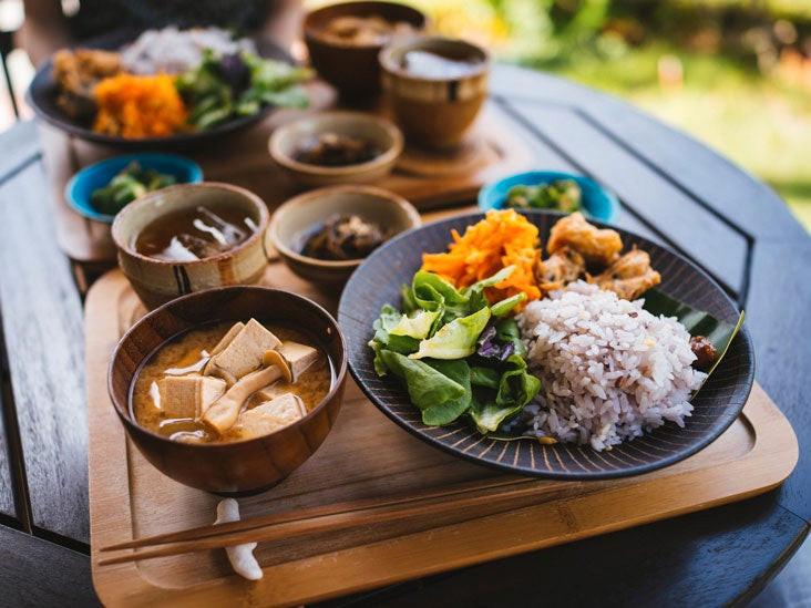 The Okinawan Diet