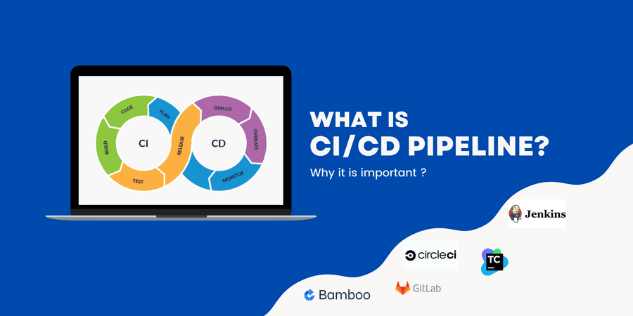 What is CI CD Pipeline? Why it is Important for Developers?