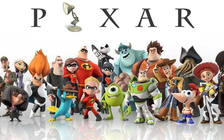 Pixar’s Plotting Techniques For Structure And Purpose