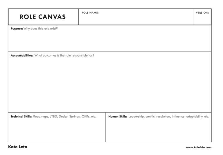 The Role Canvas