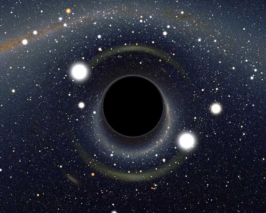 How do black holes form?