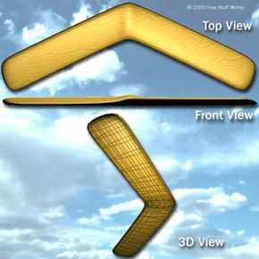 Why boomerangs fly