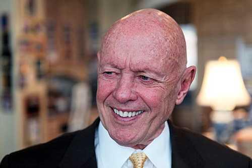 Stephen Covey - Habits of Highly Effective People - Strategies for Influence